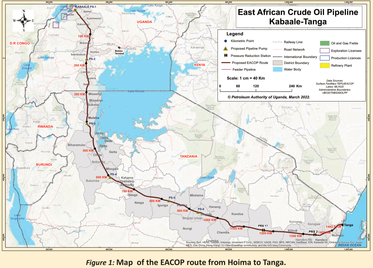 oil pipeline