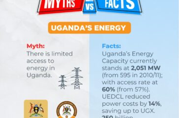 energy