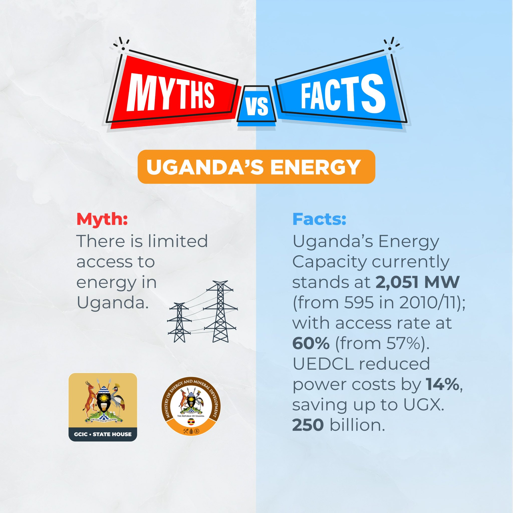 energy energy