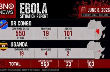 ebola-uganda-dr-congo