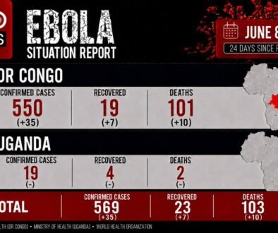ebola-uganda-dr-congo