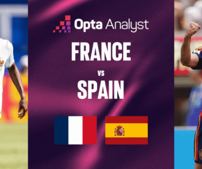france-v-spain-preview