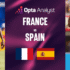 france-v-spain-preview
