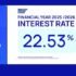 nssf