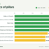 Rwanda-Governance-Scorecard-1